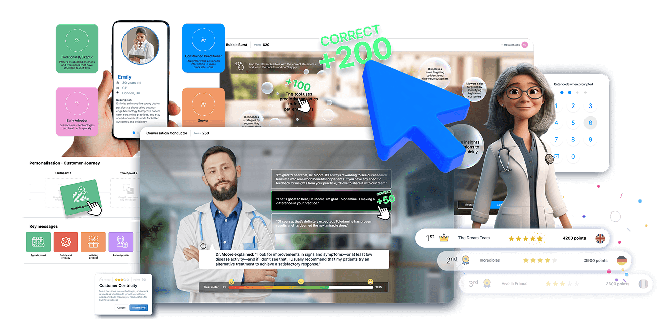 ChangeLab platform visualization